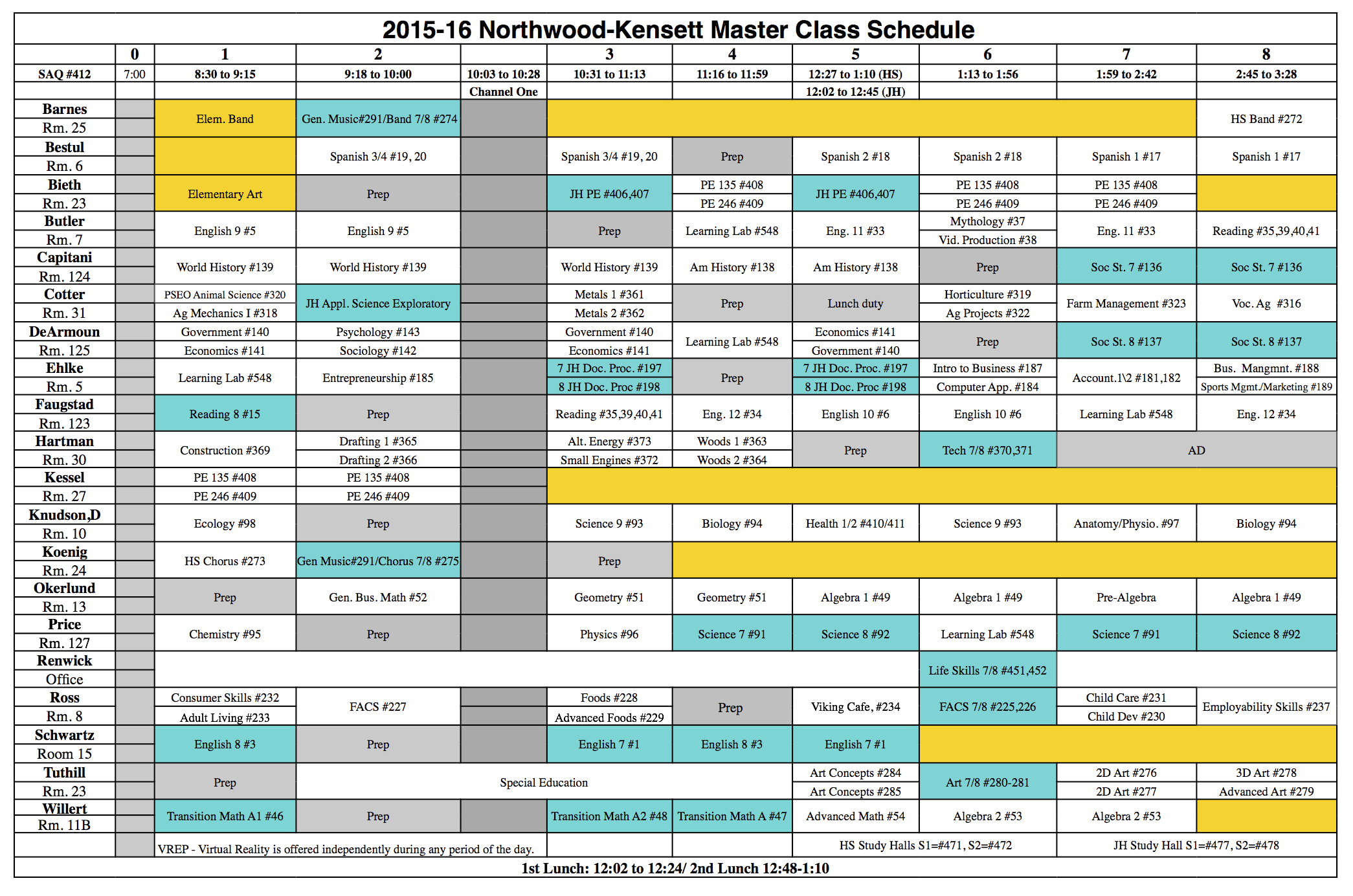 2015-2016 High School Class Schedule