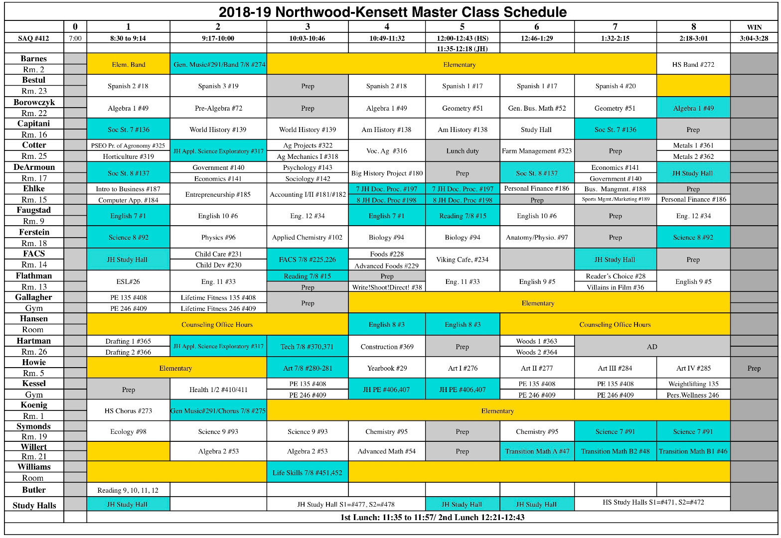 Northwood-Kensett - 2018-2019 Course Book and Schedule